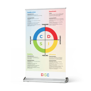 DISC Roll-up banner