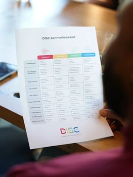 DISC characteristics and pitfalls of 4 colour profiles
