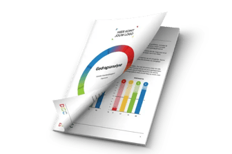 Sample personality test red yellow green blue