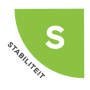 Kleurprofiel groen DISC